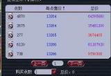 梦幻西游多少级能保住点卡钱(多少级可以赚钱买点卡)