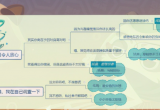 原神早柚邀约事件怎么做(早柚邀约隐藏成就教程)