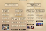 原神五郎邀约任务怎么做(五郎邀约事件流程图分享)