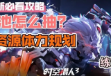 时空猎人3什么角色厉害(角色强度排行榜一览)