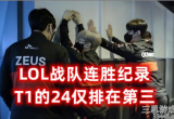 英雄联盟连胜最多的战队是谁-T1战队24连胜仅能排第三