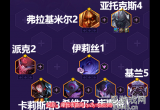 金铲铲之战猩红转九五阵容怎么运营搭配