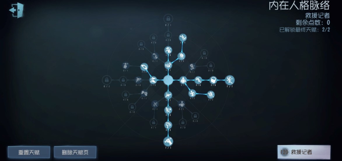 第五人格记者天赋怎么加点 记者天赋加点推荐[图]图片1