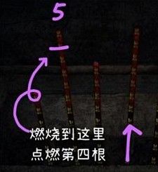 纸嫁衣3第五章燃香怎么过？第五章燃香通关流程分享[多图]图片6