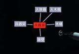 文字地牢第五关攻略[图]