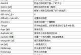 我的世界基础常用指令大全[图]