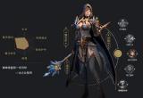 拉结尔职业推荐[图]