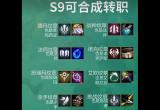云顶之弈s9金铲铲转职合成表[图]