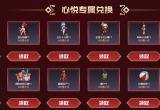 dnf心悦俱乐部玩法攻略[图]
