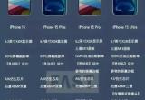 苹果15手机价格和图片颜色一览[图]