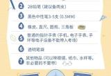 高考必带物品清单一览[图]