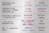 光与夜之恋调色灵感答案大全[图]